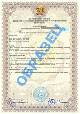 Приложение 1 Киржач Сертификат ГОСТ РВ 0015-002
